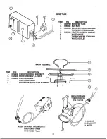 Предварительный просмотр 33 страницы Enodis Jackson 24A Instruction Manual