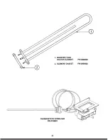 Предварительный просмотр 34 страницы Enodis Jackson 24A Instruction Manual