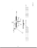 Предварительный просмотр 46 страницы Enodis Jackson 24A Instruction Manual