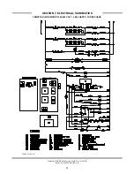 Preview for 81 page of Enodis TEMPSTAR Technical Manual