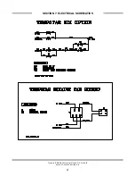 Preview for 99 page of Enodis TEMPSTAR Technical Manual