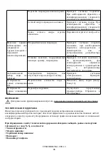 Предварительный просмотр 86 страницы Enofrigo A1DOGEIBM10/W Instruction Manual