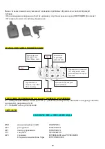 Предварительный просмотр 60 страницы Enofrigo City line Instruction Manual