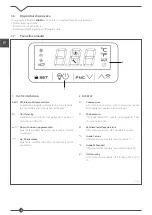 Preview for 8 page of Enofrigo MIAMI Instructions For Installation, Operation And Maintenance