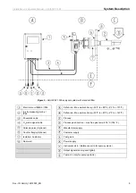 Предварительный просмотр 5 страницы Enotec AQUATEC 1000 Installation And Operation Manual