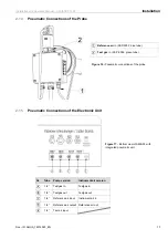 Предварительный просмотр 17 страницы Enotec AQUATEC 1000 Installation And Operation Manual