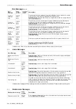 Предварительный просмотр 39 страницы Enotec AQUATEC 1000 Installation And Operation Manual