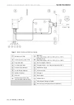 Предварительный просмотр 5 страницы Enotec COMTEC 6000 ATEX GasEx Installation And Operation Manual