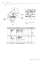 Предварительный просмотр 60 страницы Enotec COMTEC 6000 ATEX GasEx Installation And Operation Manual