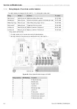 Предварительный просмотр 64 страницы Enotec COMTEC 6000 ATEX GasEx Installation And Operation Manual