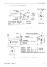 Предварительный просмотр 79 страницы Enotec COMTEC 6000 ATEX GasEx Installation And Operation Manual