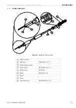 Предварительный просмотр 83 страницы Enotec COMTEC 6000 ATEX GasEx Installation And Operation Manual