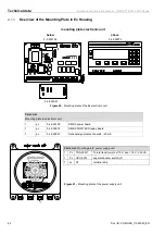 Предварительный просмотр 84 страницы Enotec COMTEC 6000 ATEX GasEx Installation And Operation Manual