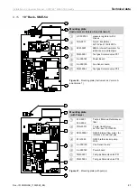 Предварительный просмотр 87 страницы Enotec COMTEC 6000 ATEX GasEx Installation And Operation Manual