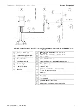 Предварительный просмотр 5 страницы Enotec COMTEC 6000 Assembly, Installation And Operation Manual