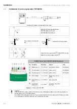 Предварительный просмотр 10 страницы Enotec COMTEC 6000 Assembly, Installation And Operation Manual