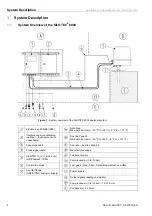 Предварительный просмотр 4 страницы Enotec SILOTEC 8000 Installation And Operation Manual