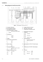 Предварительный просмотр 12 страницы Enotec SILOTEC 8000 Installation And Operation Manual