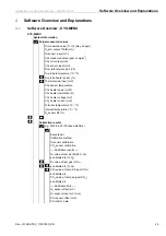 Предварительный просмотр 25 страницы Enotec SILOTEC 8000 Installation And Operation Manual