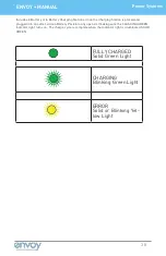 Предварительный просмотр 39 страницы Enovate Medical Envoy Manual