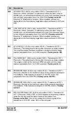 Preview for 37 page of Enovation Controls Murphy EMS PRO LITE Installation And Operation Manual