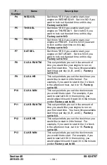 Preview for 42 page of Enovation Controls Murphy EMS PRO LITE Installation And Operation Manual