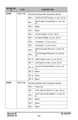 Preview for 54 page of Enovation Controls Murphy EMS PRO LITE Installation And Operation Manual