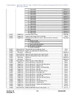 Предварительный просмотр 53 страницы Enovation Controls Murphy PowerCore MPC-10 Operation Manual