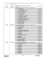 Предварительный просмотр 54 страницы Enovation Controls Murphy PowerCore MPC-10 Operation Manual