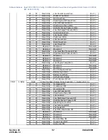 Предварительный просмотр 57 страницы Enovation Controls Murphy PowerCore MPC-10 Operation Manual