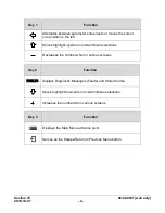 Предварительный просмотр 6 страницы Enovation Controls Murphy PowerView PV380-R2 Operation Manual