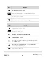 Предварительный просмотр 7 страницы Enovation Controls Murphy PowerView PV380-R2 Operation Manual