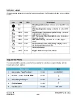 Предварительный просмотр 24 страницы Enovation Controls Murphy PowerView PV380-R2 Operation Manual