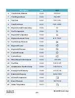 Предварительный просмотр 25 страницы Enovation Controls Murphy PowerView PV380-R2 Operation Manual