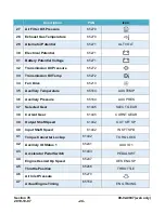 Предварительный просмотр 26 страницы Enovation Controls Murphy PowerView PV380-R2 Operation Manual