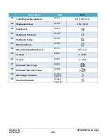 Предварительный просмотр 27 страницы Enovation Controls Murphy PowerView PV380-R2 Operation Manual