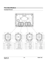 Предварительный просмотр 12 страницы Enovation Controls MURPHY PowerView PV500 Installation Manual