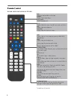 Preview for 7 page of Enox AIL-2519S2DVD Instruction Book