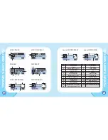 Preview for 16 page of Enox EMX-830 User Manual