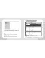 Предварительный просмотр 24 страницы Enox EPM-300 User Manual