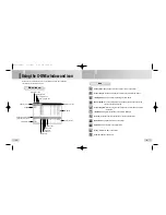 Preview for 24 page of Enox EVR-T550 User Manual