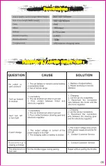 Preview for 6 page of ENOZE 8600E Product Manual