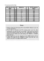 Предварительный просмотр 12 страницы ENPC EP-KB22 User Manual