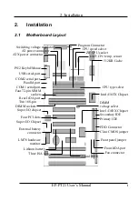 Preview for 11 page of ENPC EP-PT21 User Manual