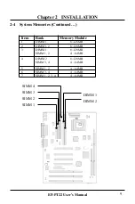 Предварительный просмотр 15 страницы ENPC EP-PT22 User Manual