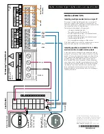 Preview for 2 page of enphase CT-200-Clamp Installation Instructions