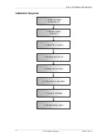 Предварительный просмотр 11 страницы enphase Enphase Envoy-S Metered Installation And Operation Manual