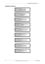 Предварительный просмотр 10 страницы enphase ENV-S-AM1-230-60 Installation And Operation Manual