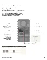 Preview for 16 page of enphase EP200G101 Quick Install Manual