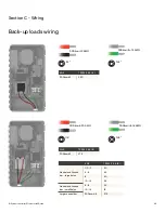 Preview for 25 page of enphase EP200G101 Quick Install Manual